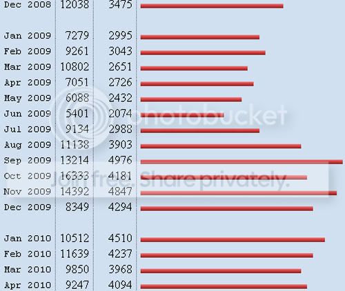 stats01.jpg