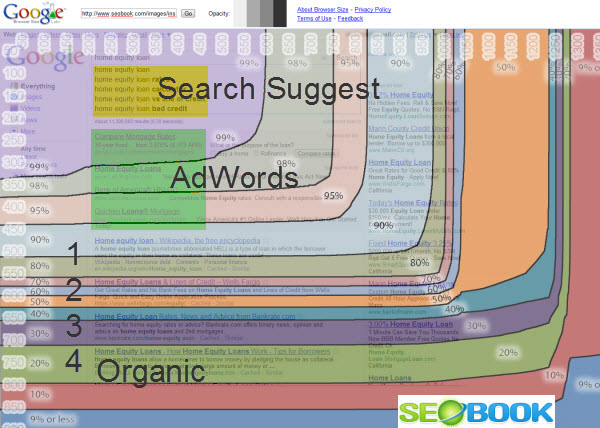 adwords-love.jpg