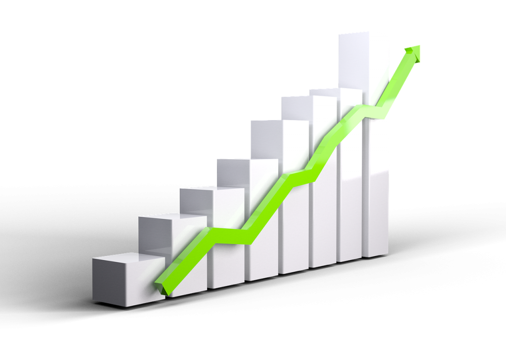 julehandel vekst rate