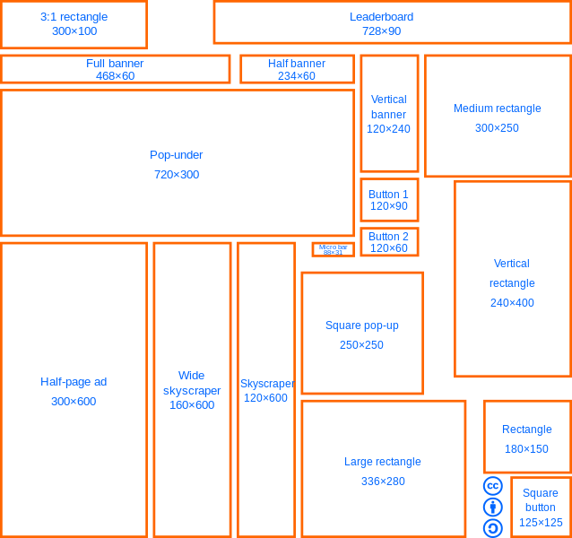 638px-Standard_web_banner_ad_sizes.svg1.png